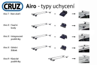 Střešní nosič Seat Arona 5dv.17-, CRUZ Airo Fuse